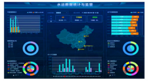 National key waterway electronic ticket operation monitoring system